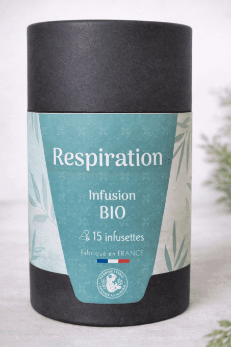 Respiration Bio